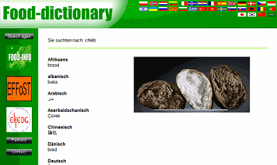 Lebensmittelwörterbuch in 29 Sprachen