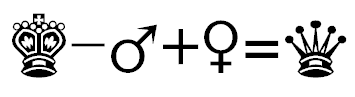 Gleichung: König – Mann + Frau = Königin