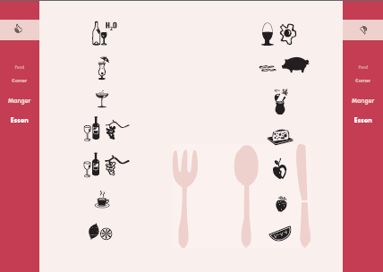 Essen-Symbole im Wörterbuch Ohne Worte
